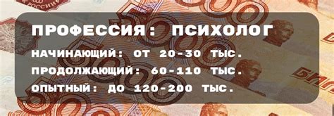 сколько зарабатывает психолог в украине|Сколько зарабатывает психолог в Украине в 2023。